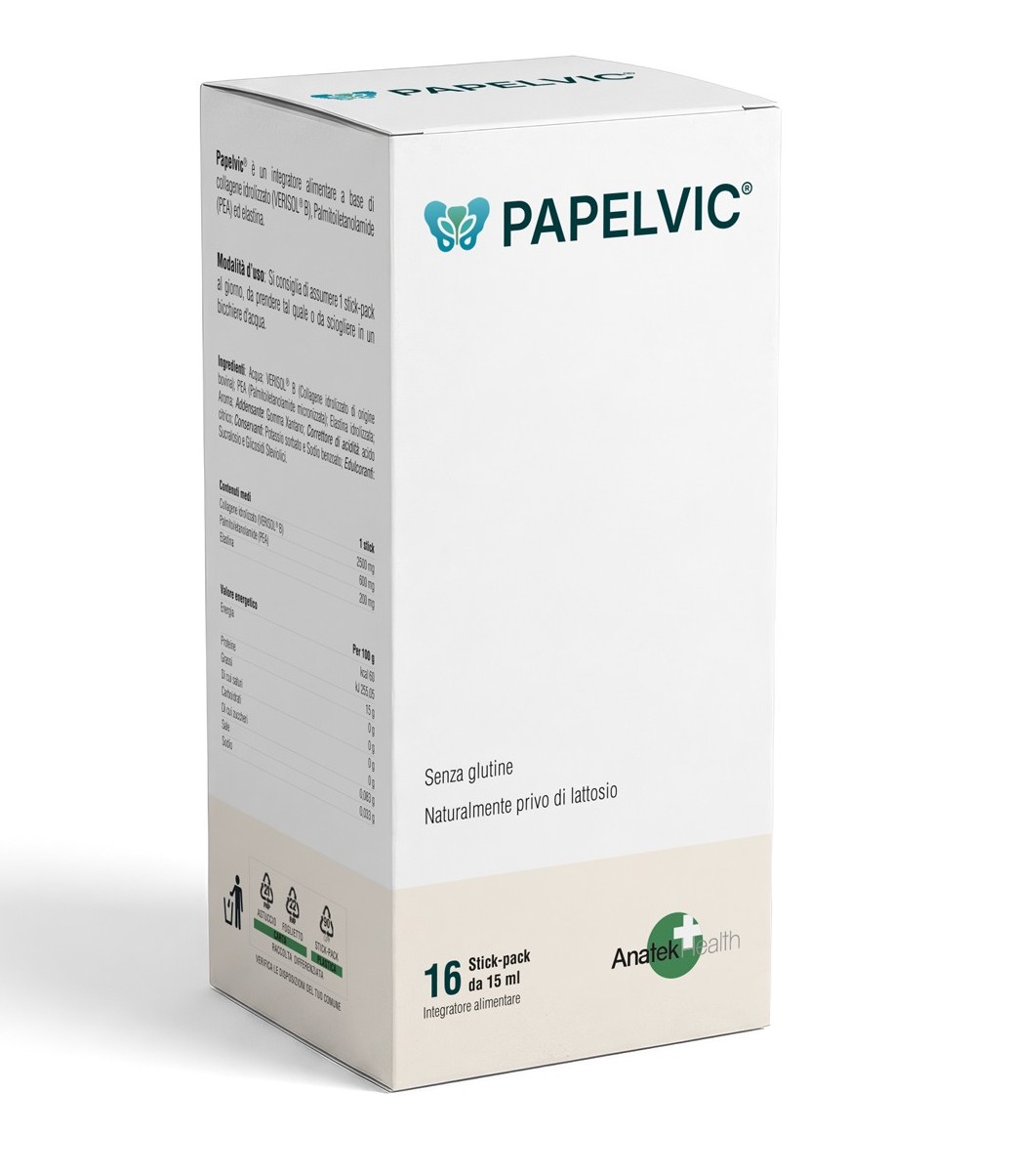 Papelvic sito